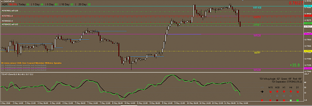 Click to Enlarge

Name: CADCHF SL.PNG
Size: 107 KB