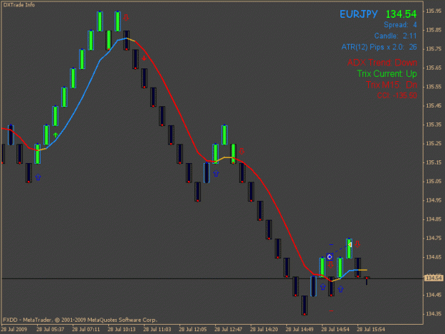 Click to Enlarge

Name: dxtrade.gif
Size: 19 KB