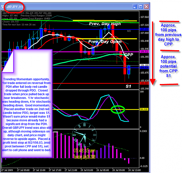 Click to Enlarge

Name: MONDAY CHART.png
Size: 82 KB