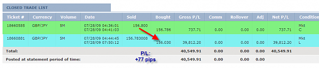 Click to Enlarge

Name: MONDAY SUMMARY.png
Size: 20 KB