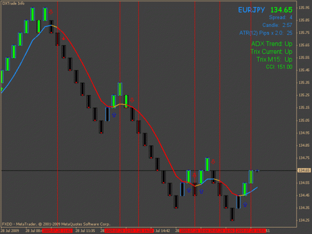 Click to Enlarge

Name: dxtrade.gif
Size: 24 KB