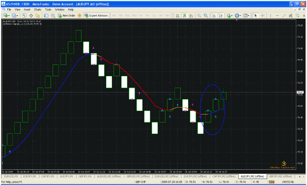 Click to Enlarge

Name: renko.gif
Size: 47 KB