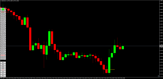 Click to Enlarge

Name: USDCADH1.png
Size: 84 KB