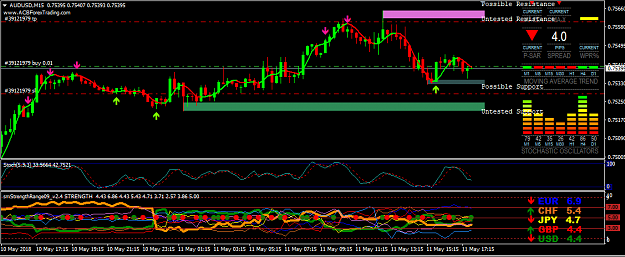 Click to Enlarge

Name: 11-5 audusd.PNG
Size: 48 KB