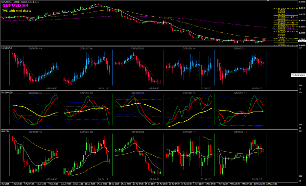 Click to Enlarge

Name: GBPUSD Week 19 May 10 NY session2.png
Size: 67 KB