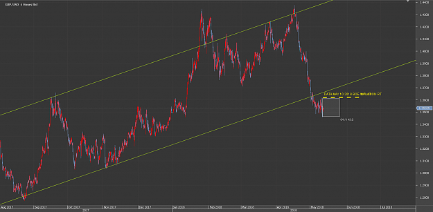 Click to Enlarge

Name: Chart_GBP_USD_4 Hours_snapshot.png
Size: 56 KB