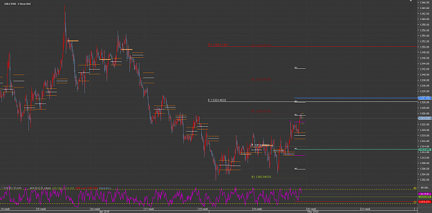 Click to Enlarge

Name: 45Chart_XAU_USD_Hourly_snapshot.png
Size: 46 KB