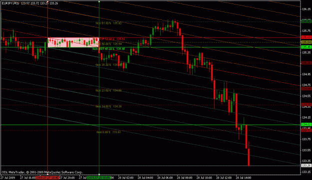 Click to Enlarge

Name: icce ej m15 7-28-09.gif
Size: 22 KB