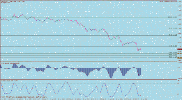 Click to Enlarge

Name: eurusd 1min 7.gif
Size: 36 KB