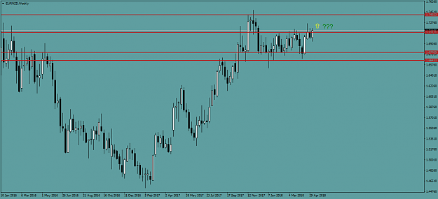 Click to Enlarge

Name: EURNZDWeekly.png
Size: 37 KB