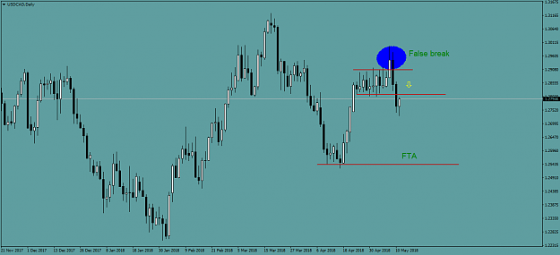Click to Enlarge

Name: USDCADDaily.png
Size: 38 KB