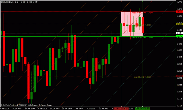 Click to Enlarge

Name: icce eu d1 7-28-09.gif
Size: 24 KB