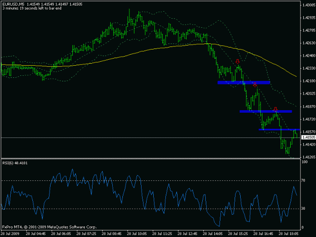 Click to Enlarge

Name: euro10.gif
Size: 14 KB