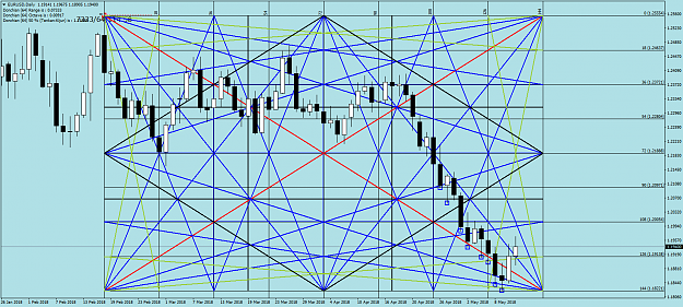 Click to Enlarge

Name: EURUSDDailygann3.png
Size: 115 KB