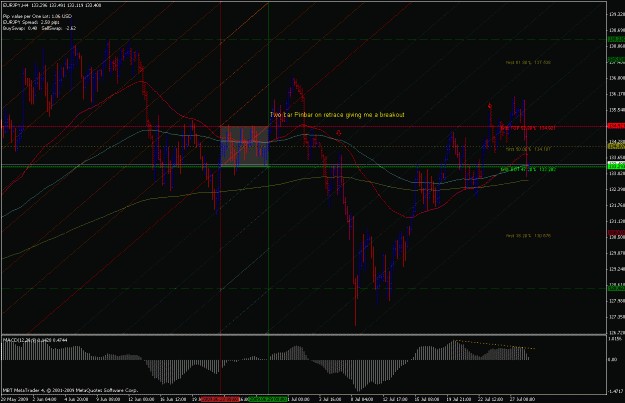 Click to Enlarge

Name: ej icce 7-28 4hr.gif
Size: 41 KB