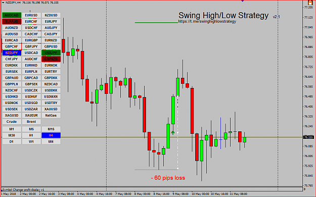 Click to Enlarge

Name: nzdjpy.PNG
Size: 46 KB