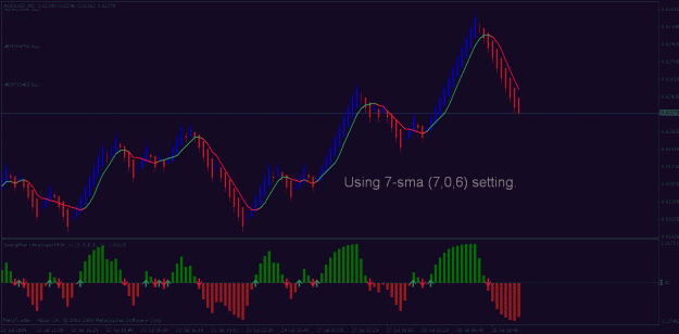 Click to Enlarge

Name: audusd.gif
Size: 18 KB