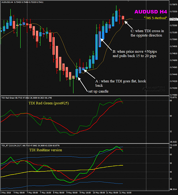 Click to Enlarge

Name: AUDUSD Week 19 H4 where exit question.png
Size: 50 KB