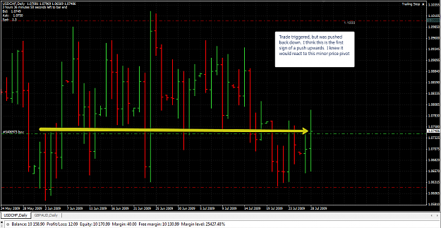 Click to Enlarge

Name: 2009-07-27_1950_USD_CHF_Trigger.png
Size: 71 KB