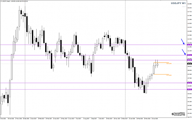 Click to Enlarge

Name: USDJPY Week 20 May 14 to 18 W1 view.png
Size: 32 KB