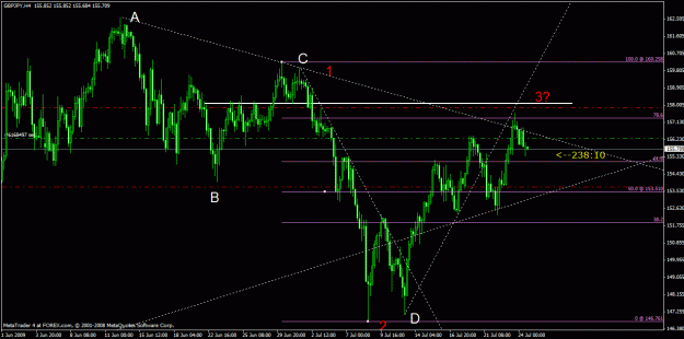 Click to Enlarge

Name: audusd.gif
Size: 27 KB
