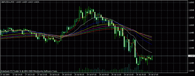 Click to Enlarge

Name: gu 15 min.gif
Size: 18 KB