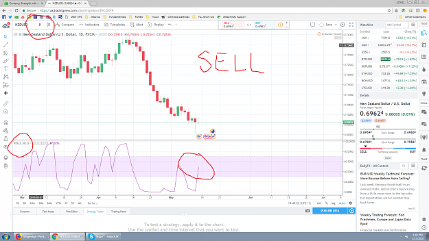 Click to Enlarge

Name: NZDUSD.png
Size: 200 KB