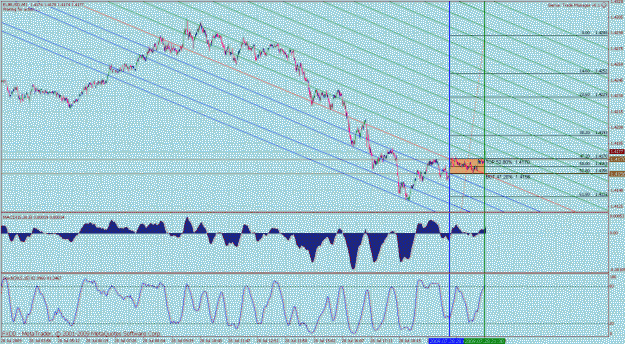 Click to Enlarge

Name: eurusd 1min 11.gif
Size: 57 KB
