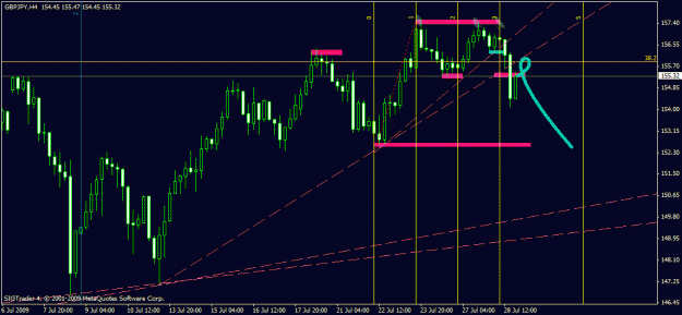 Click to Enlarge

Name: chart2.gif
Size: 21 KB