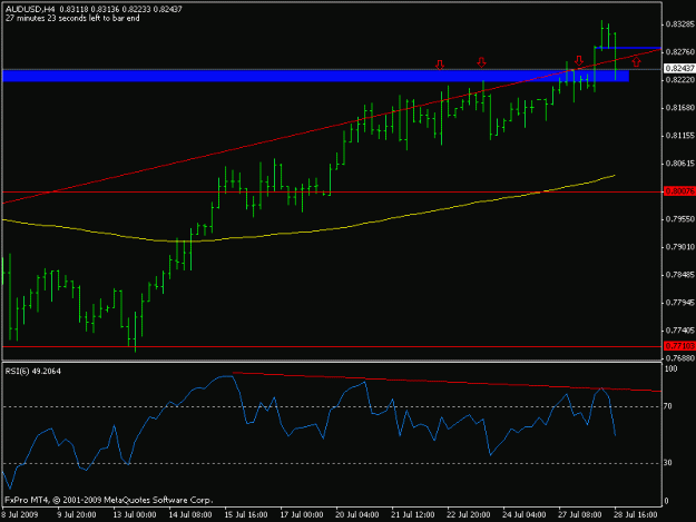 Click to Enlarge

Name: aud12.gif
Size: 11 KB