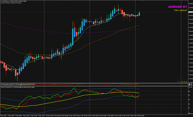 Click to Enlarge

Name: AUDUSD Week 20 May 14 pre_TOK.png
Size: 48 KB