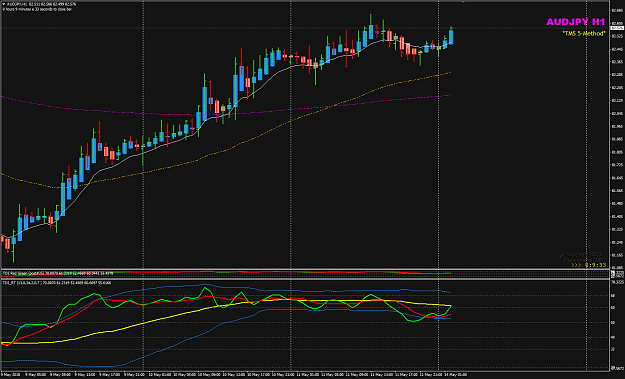 Click to Enlarge

Name: AUDJPY Week 20 May 14 pre_TOK.png
Size: 47 KB