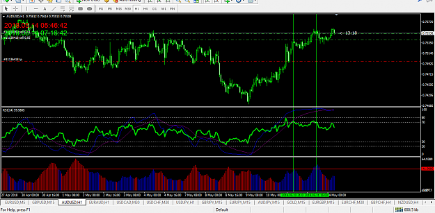 Click to Enlarge

Name: AUDUSD 01.png
Size: 55 KB