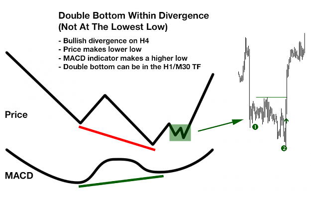 Click to Enlarge

Name: H4Div_DB2.png
Size: 51 KB