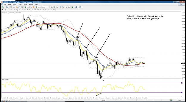 Click to Enlarge

Name: eurusd.jpg
Size: 126 KB