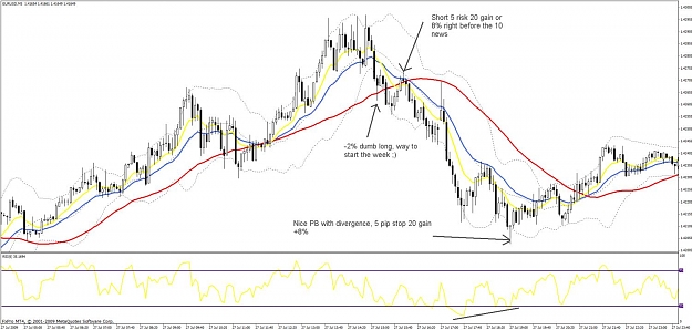 Click to Enlarge

Name: eurusdyes.jpg
Size: 121 KB