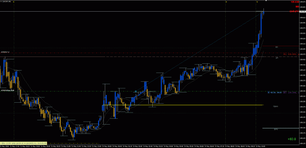 Click to Enlarge

Name: CHJ Trade - 5142018.gif
Size: 39 KB