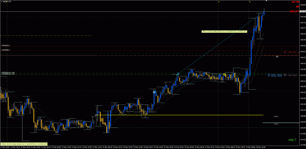 Click to Enlarge

Name: GJ Trade - 5142018.gif
Size: 42 KB