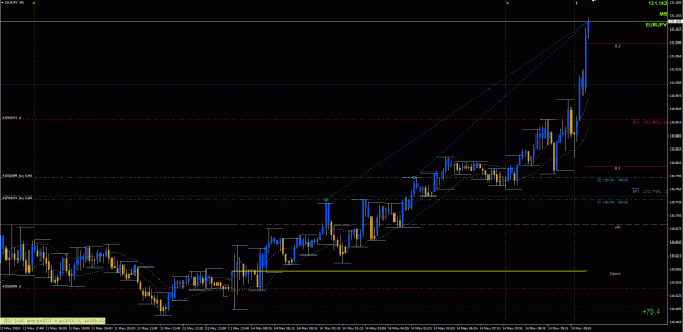 Click to Enlarge

Name: EJ Trade - 5142018.gif
Size: 41 KB