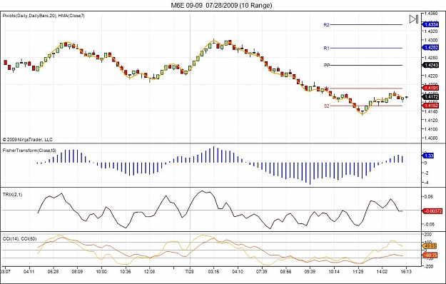 Click to Enlarge

Name: Nitro Ninja Trader.jpg
Size: 109 KB