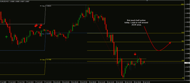 Click to Enlarge

Name: ScalpingTrades.gif
Size: 24 KB
