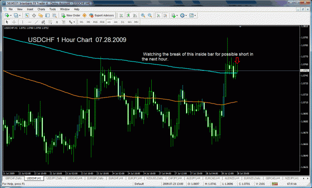 Click to Enlarge

Name: usdchf1hr2.gif
Size: 53 KB