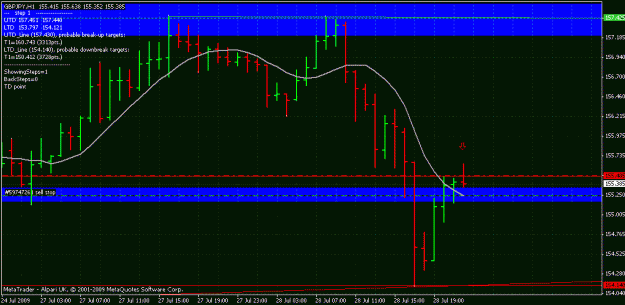 Click to Enlarge

Name: gbppy- pinbar 1h, in direction of trend.gif
Size: 22 KB