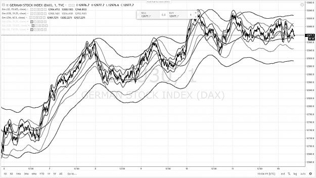 Click to Enlarge

Name: DAX 11 14 MAI 2018.jpg
Size: 182 KB