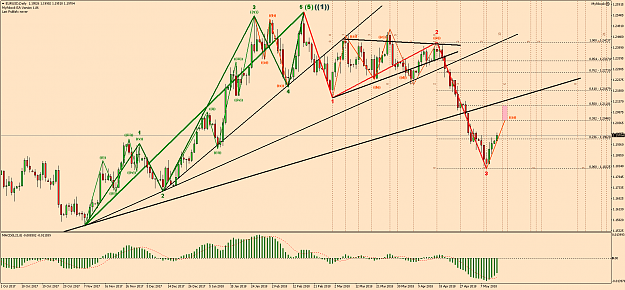 Click to Enlarge

Name: EURUSDDaily.png
Size: 121 KB