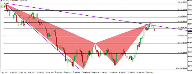 Click to Enlarge

Name: usdx ptz update.png
Size: 34 KB
