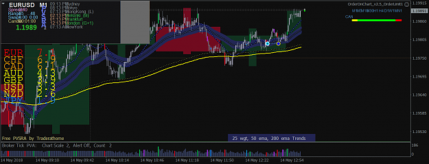 Click to Enlarge

Name: EURUSDM1.png
Size: 81 KB