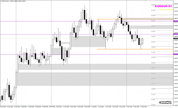 Click to Enlarge

Name: EURAUD Week 20 May 14 gray zones.png
Size: 39 KB