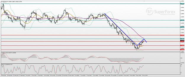 Click to Enlarge

Name: eur-usd-technical-analysis-140518-0.jpg
Size: 248 KB