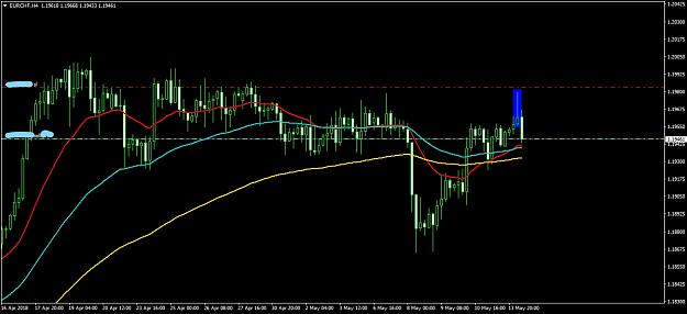 Click to Enlarge

Name: EURCHFH4.jpg
Size: 760 KB